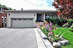 57 Oxford Street BSMT #BSMT, Richmond Hill — Detached for lease, photo 1