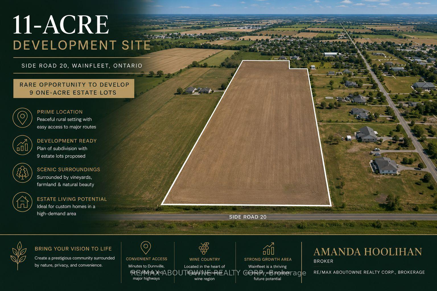 0 Side Road 20, Wainfleet — Land for sale, photo 1