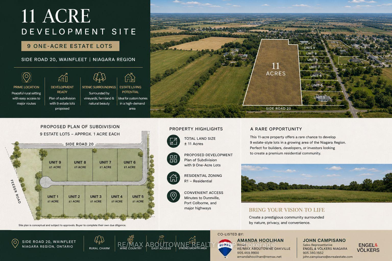 0 Side Road 20 N/A, Wainfleet — Land for sale, photo 1